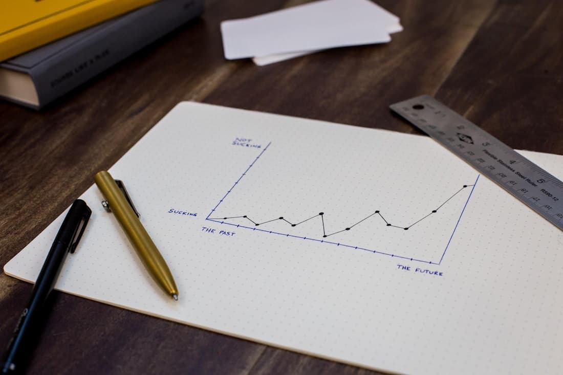 CRM & ERP (Odoo)